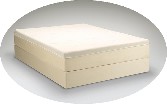 temperpedic mattress pros and cons